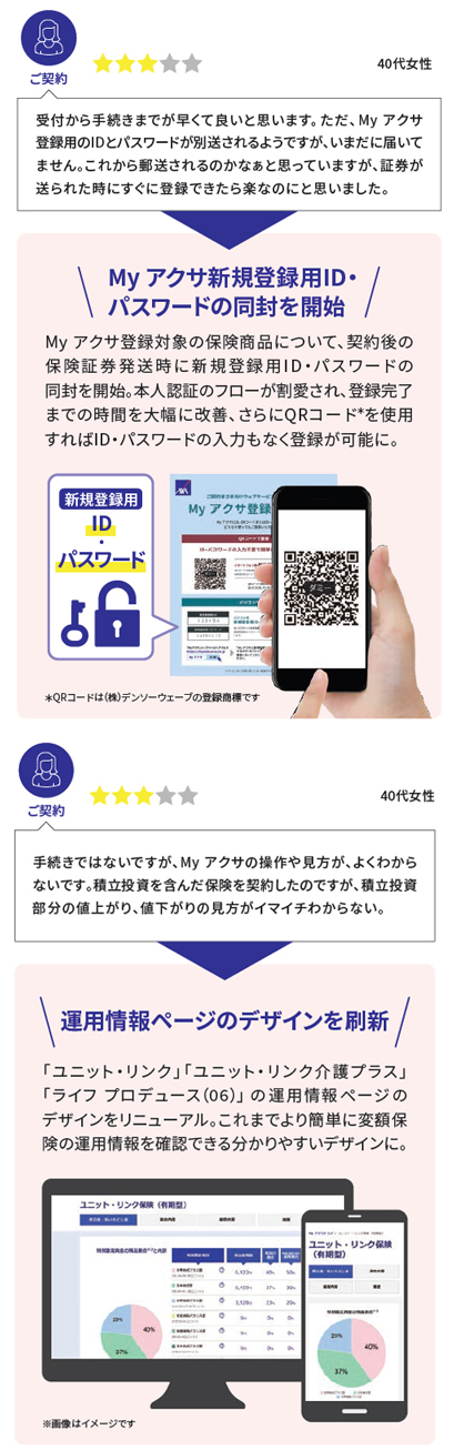 お客さまからの声を基に改善した事例をご紹介します