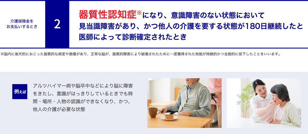 介護保険金をお支払するとき2
器質性認知症※になり、意識障害のない状態において見当識障害があり、かつ他人の介護を要する状態が180日継続したと医師によって診断確定されたとき
※脳内に後天的におこった器質的な病変や損傷がり、正常な脳が、器質的障害により破壊されたために一度獲得された知能が持続的かつ全般的に低下したことをいいます。
例えば・・・アルツハイマー病や脳卒中などにより脳に障害をきたし、意識がはっきりしているときでも時間・場所・人物の認識ができなくなり、かつ、他人の介護が必要な状態